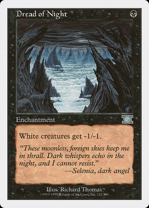 Dread of Night — art by Richard Thomas